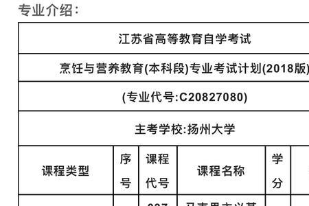 扬州大学专硕是几年制