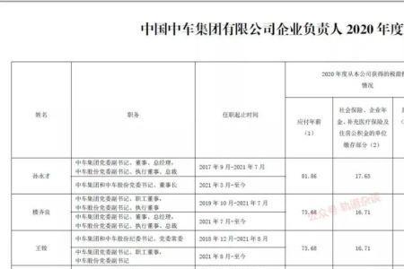 中铁工资一个月能开多少钱