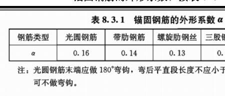 hrb300的钢筋直径范围