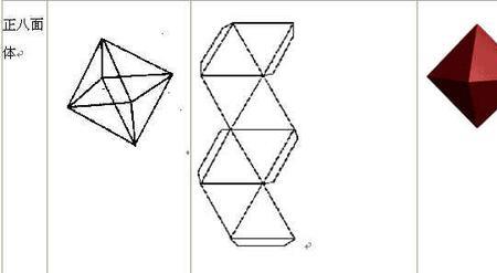 正八面体的高怎么算
