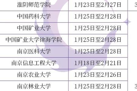 广西高校2023寒假放假时间