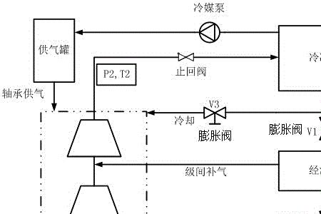 回热器和经济器的区别