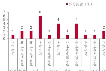 江泰保险是国企还是央企