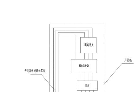 三级配电安全距离