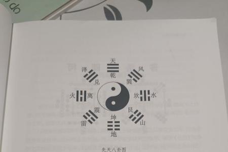 承阳名字的含义