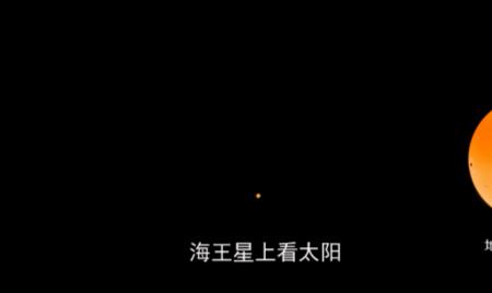 太阳可以装下多少个海王星