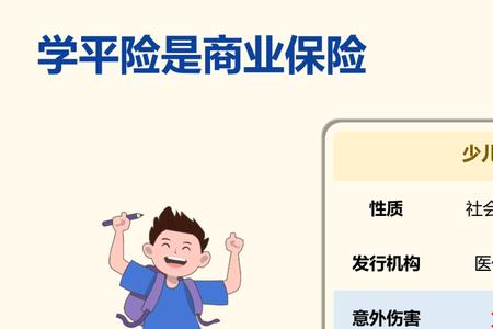 学平险没有医保能报销多少