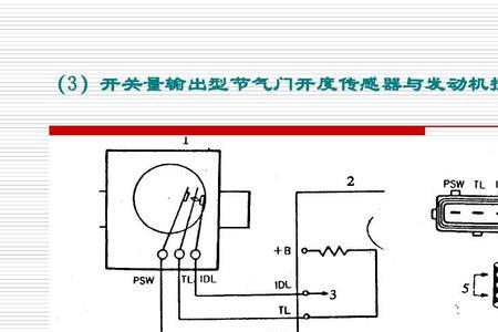 捷达节气门位置传感器信号小