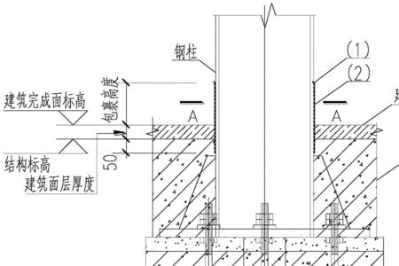 钢柱有哪几种安装方式