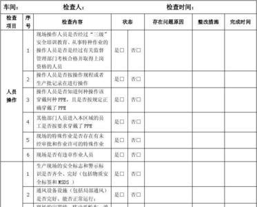 ehs人员包括哪几个