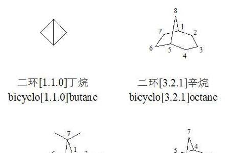 环烷烃的分子通式