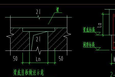 下挂板是什么