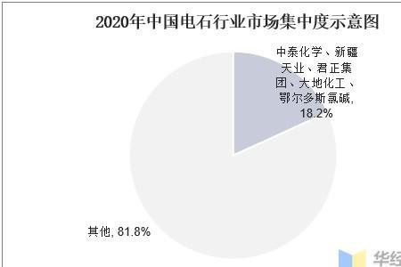 矿产资源类公司前景