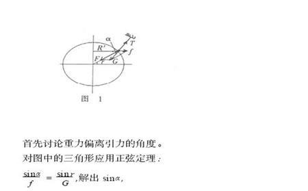 地心引力公式是什么