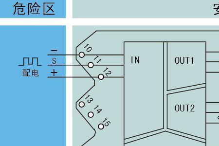 电流输入隔离式安全栅原理