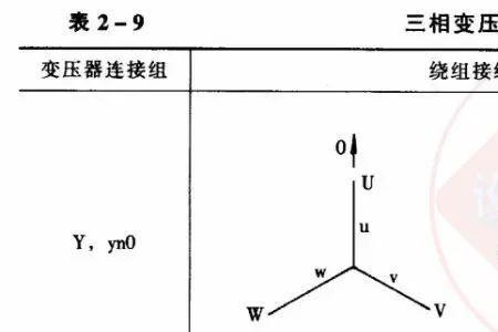 dyn11变压器的保护方式