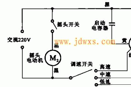 浴霸风扇luf电容检测好坏