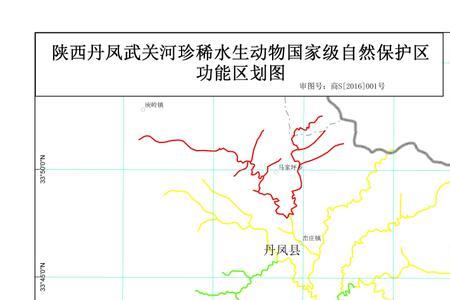 一级流域什么意思