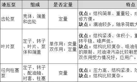 英耐液压系统怎么样