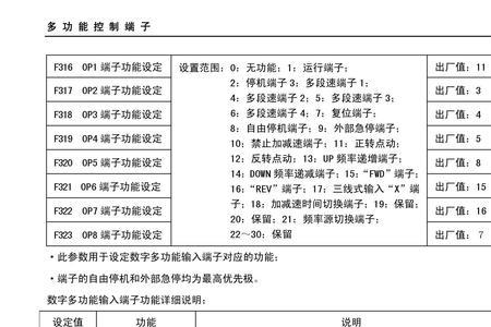 欧瑞变频器37千瓦说明书