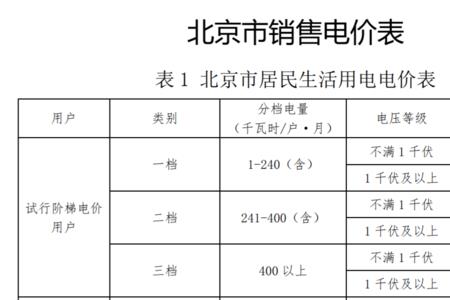 大连阶梯电价每户如何计算