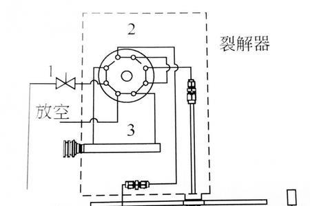 rga残余气体分析仪原理