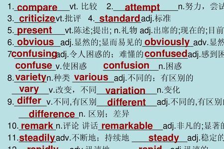 英语后面的括号里加adv是什么意思