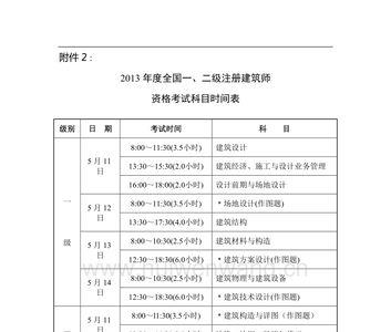 2022年一级造价师考试时间