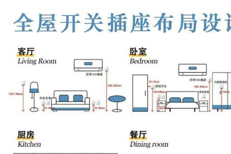 卡萨帝冰箱需要多少安的插座