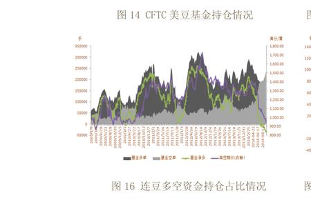 net概念股票是什么意思