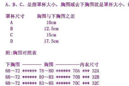 上胸围86下胸围70算瘦吗