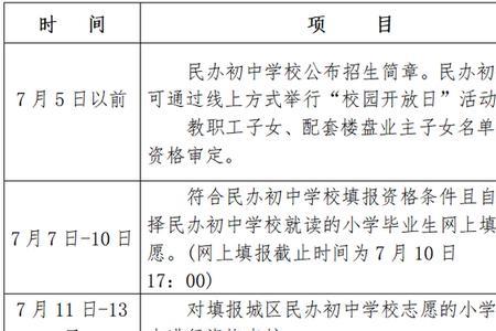 南昌小学入学统筹规定