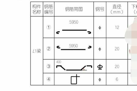 6厘的钢筋检测用哪本规范