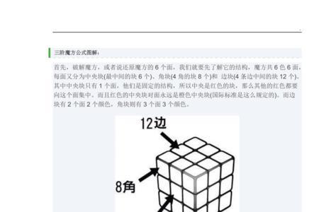 三阶魔方万能公式上中下