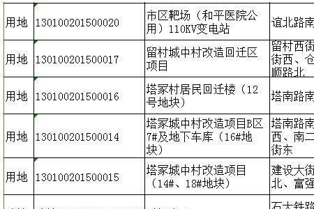 石家庄市买村证可以就近上学吗