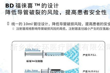 预充式导管冲洗器如何封管