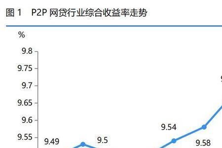 浙数文化为何受社保基金青睐