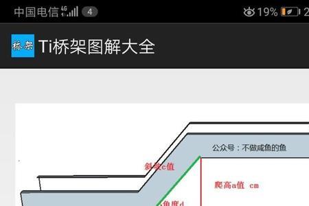 仪表桥架基本计算公式