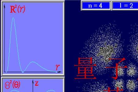 大学物理的量子力学难吗