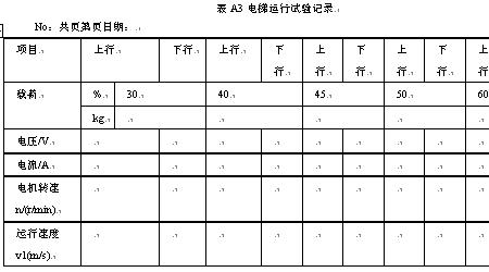 液压电梯的平衡系数