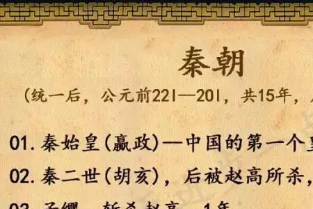 1200年前是什么朝代