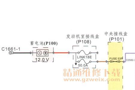 路虎揽胜尿素液位传感器故障