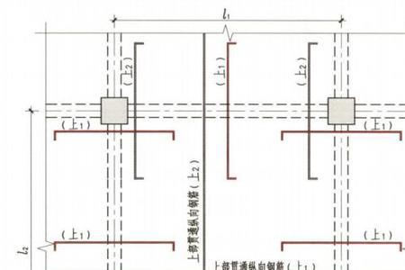 基础板带先绑纵向筋还是横向筋