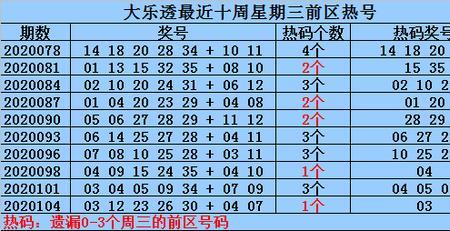 26号下午到28号下午算多少小时