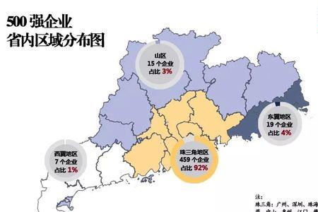 潮汕制造产业排名