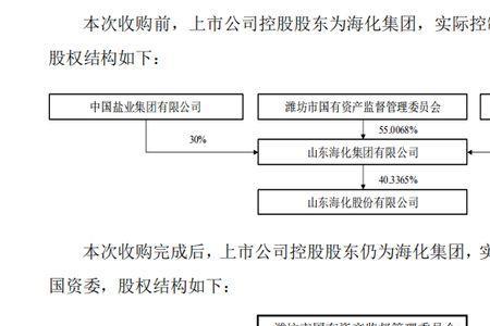 什么叫无偿划转