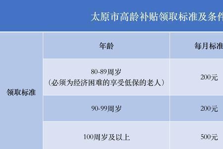 80到90岁补贴政策