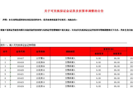 浙商证券托管和建行托管选哪个