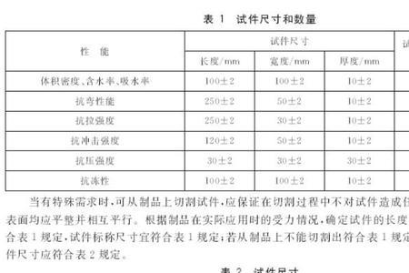 抗拉强度试样规格有要求吗