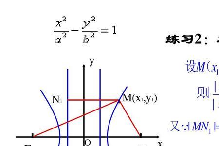 双曲线焦半径取值范围怎么来的